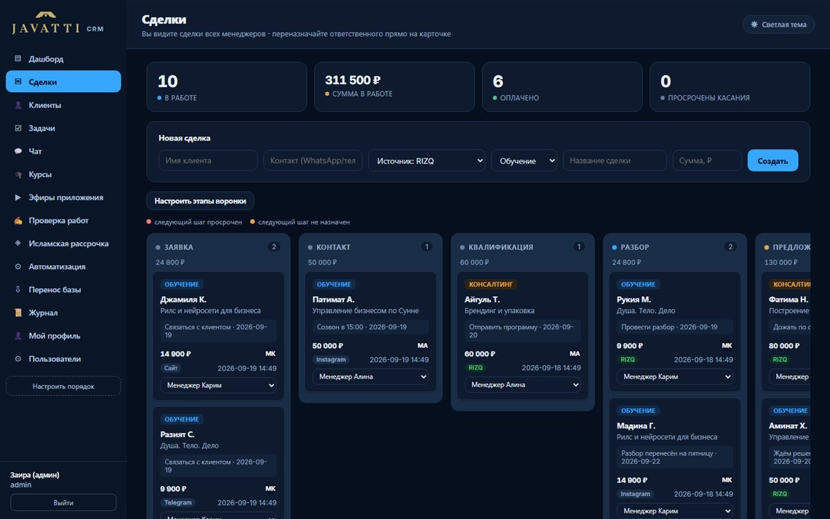 Доска сделок CRM по этапам